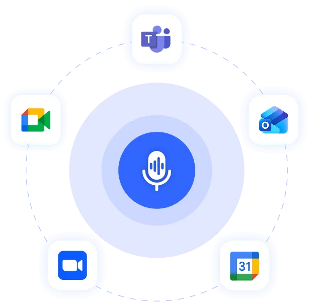 Illustration of a central microphone icon encircled by Microsoft Teams, Outlook, Google Calendar, Zoom, and Google Meet logos, representing SummaryAI.app’s meeting integrations.