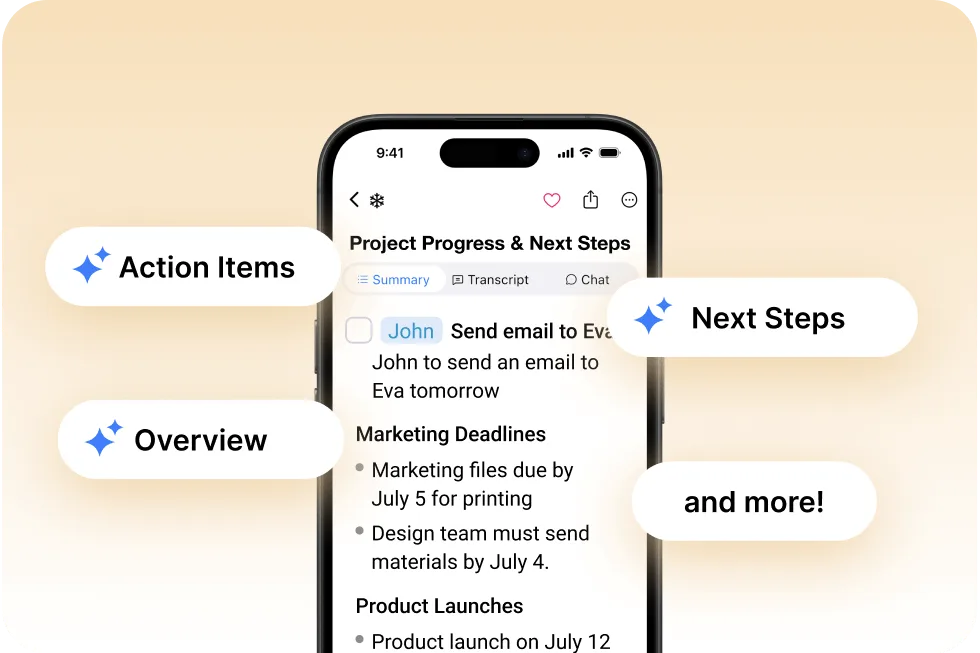 Smartphone displaying a meeting summary titled “Project Progress & Next Steps” with a checked task for John to email Eva, bullet lists under Marketing Deadlines and Product Launches, and callout badges reading Action Items, Overview, Next Steps, and and more!