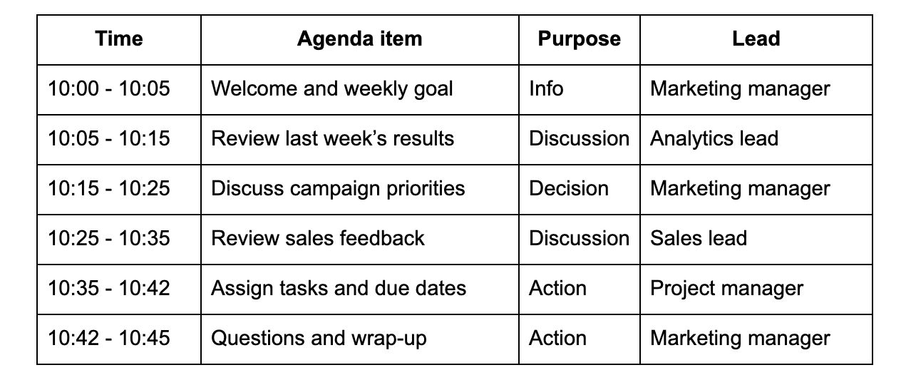meeting agenda example for marketing team
