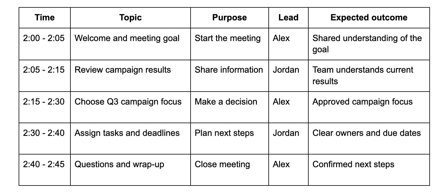 example of meeting agenda topics