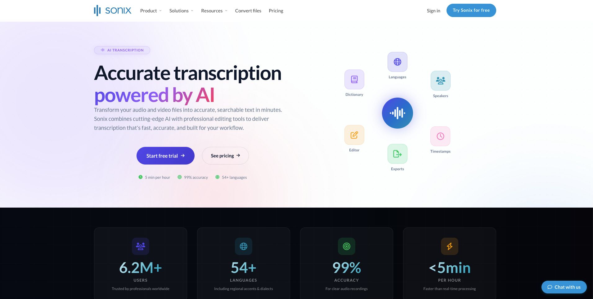 ai transcription tool by sonix